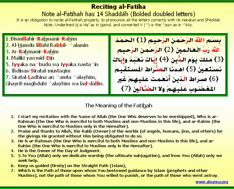 Learn Al-Fatihah تعلم الفاتحة