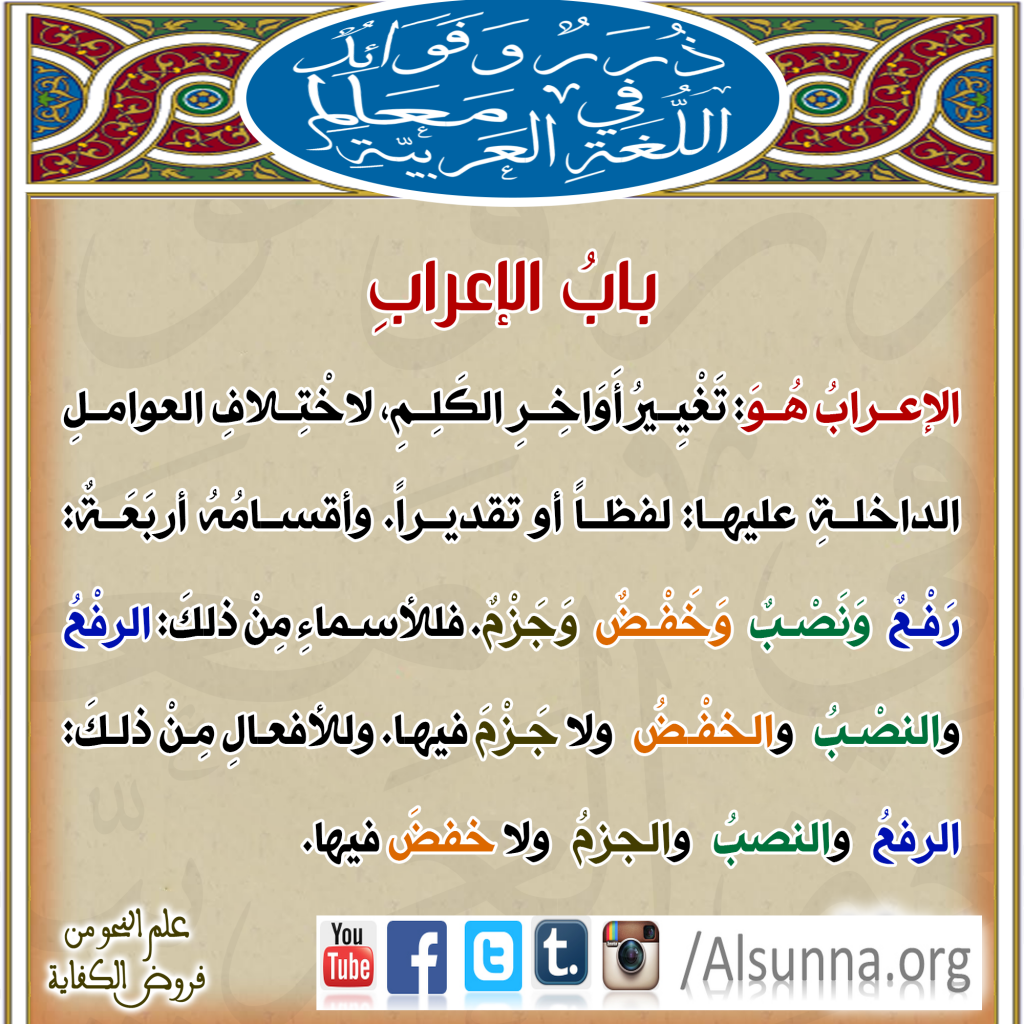Arabic Grammer Ajirroomiah (2)