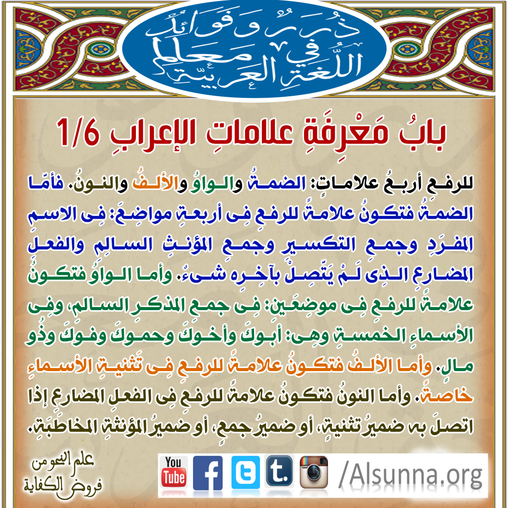 Arabic Grammer Ajirroomiah (3)