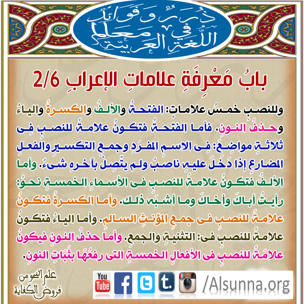 Arabic Grammer Ajirroomiah (4)