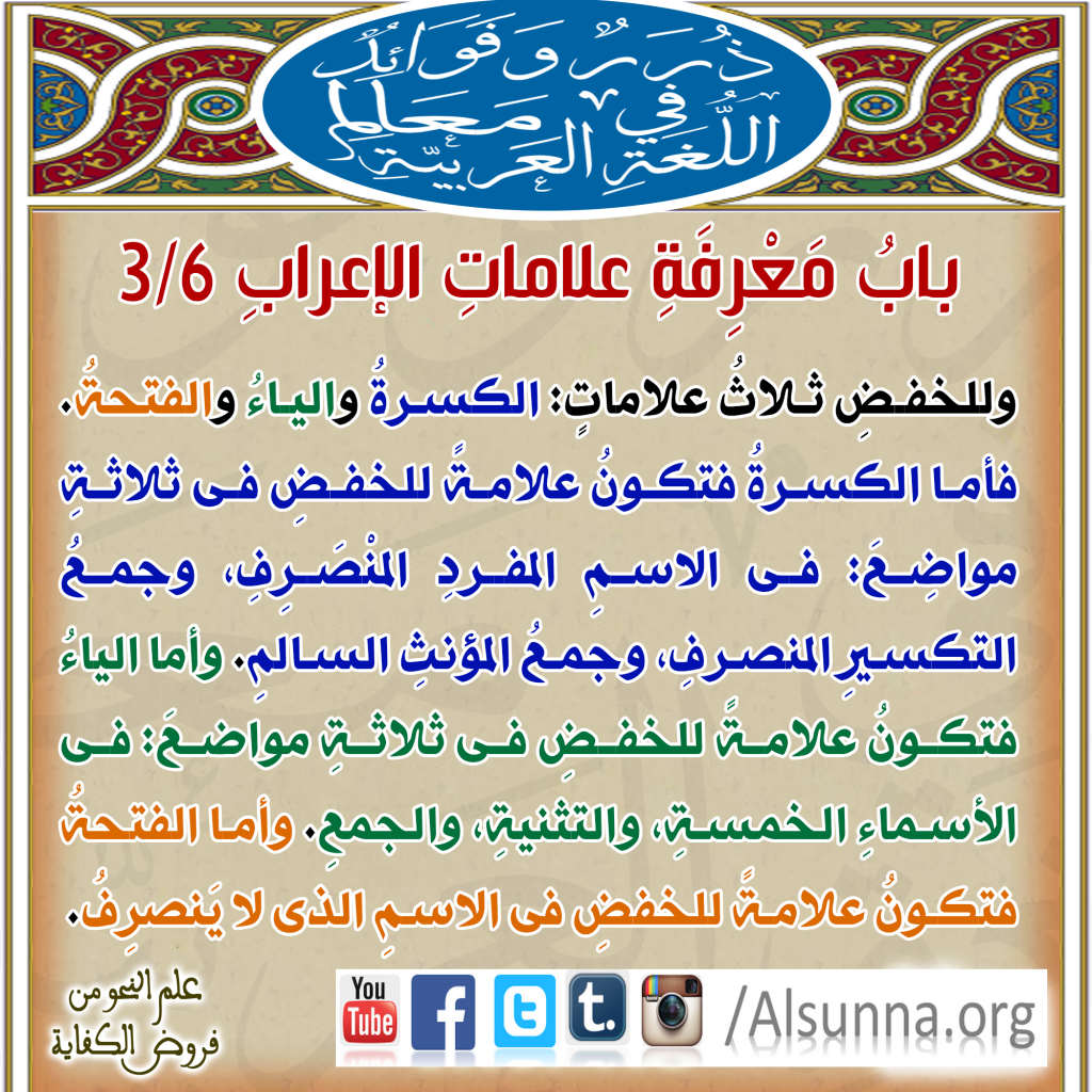 Arabic Grammer Ajirroomiah (5)