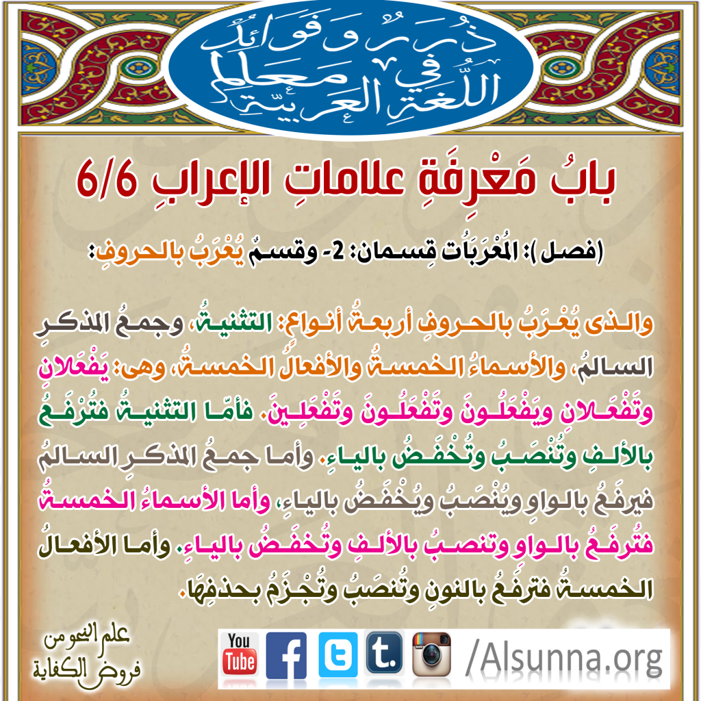 Arabic Grammer Ajirroomiah (8)