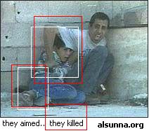 Palestine - Muhammad Durra Shot