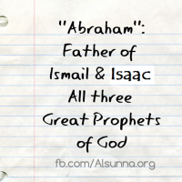 Abraham Father of Ismail & Isaac