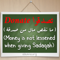 Sadaqah - Islamic Quotes