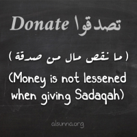 Charity Sadaqah - Islamic Quotes