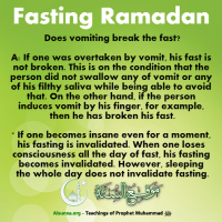 Fasting Ramadan