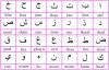 arabic-alphabet